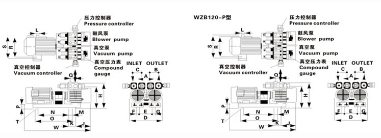 臺(tái)冠MLB50-P吹吸兩用無(wú)油真空泵外觀尺寸圖